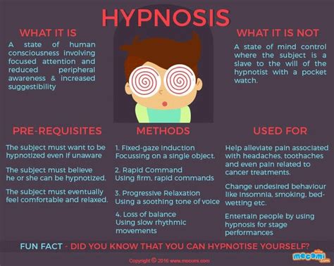 Hypno Porn .